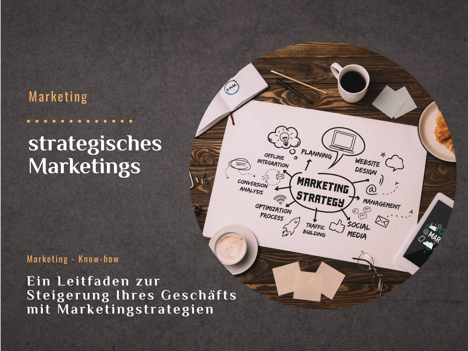 Marketingstrategien - Agentur Brunner & Rost