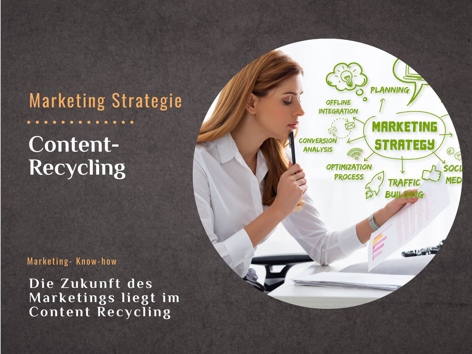 Content-Recycling - Agentur Brunner & Rost