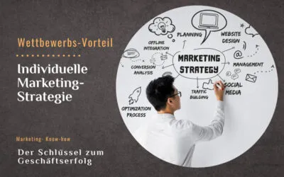Individuelle Marketingstrategien - Agentur Brunner & Rost