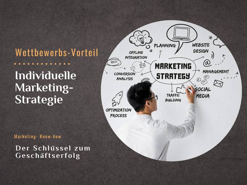 Die Macht der individuellen Marketingstrategie: Der Schlüssel zum Geschäftserfolg