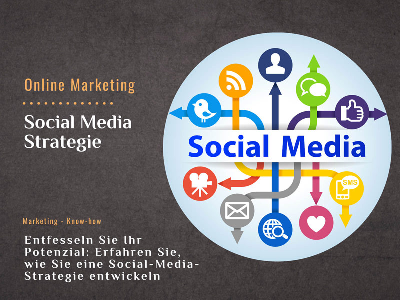 Entfesseln Sie Ihr Potenzial: Erfahren Sie, wie Sie eine Social-Media-Strategie entwickeln