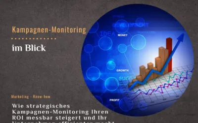 Wie strategisches Kampagnen-Monitoring Ihren ROI messbar steigert