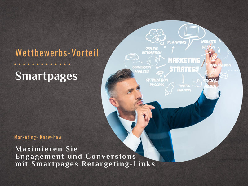 Maximieren Sie Engagement und Conversions mit Smartpages Retargeting-Links